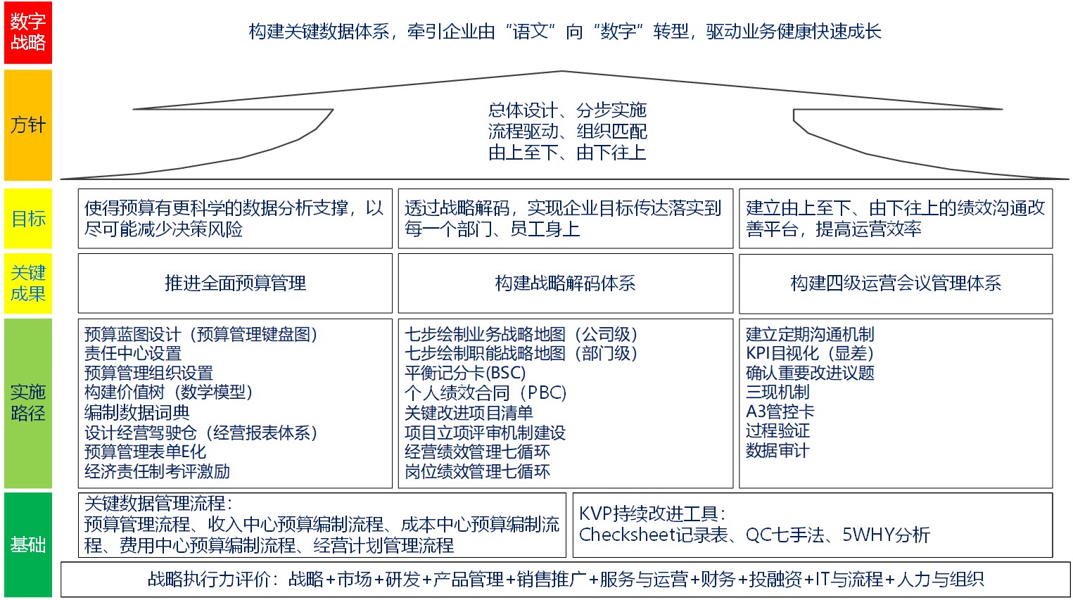 關鍵數(shù)據(jù).jpg